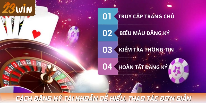 Hướng dẫn đăng ký chi tiết, ai cũng làm được