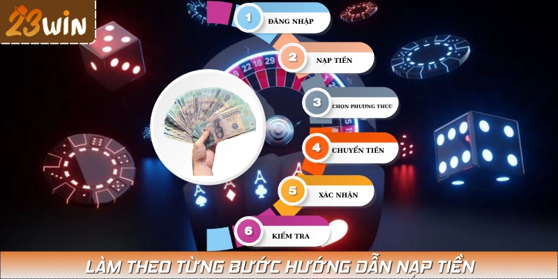 6 bước để nạp tiền thành công
